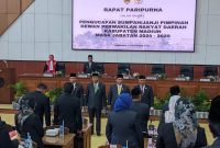 Prosesi pelantikan unsur pimpinan DPRD Kabupaten Madiun periode 2024-2029, Kamis (17/10/2024).